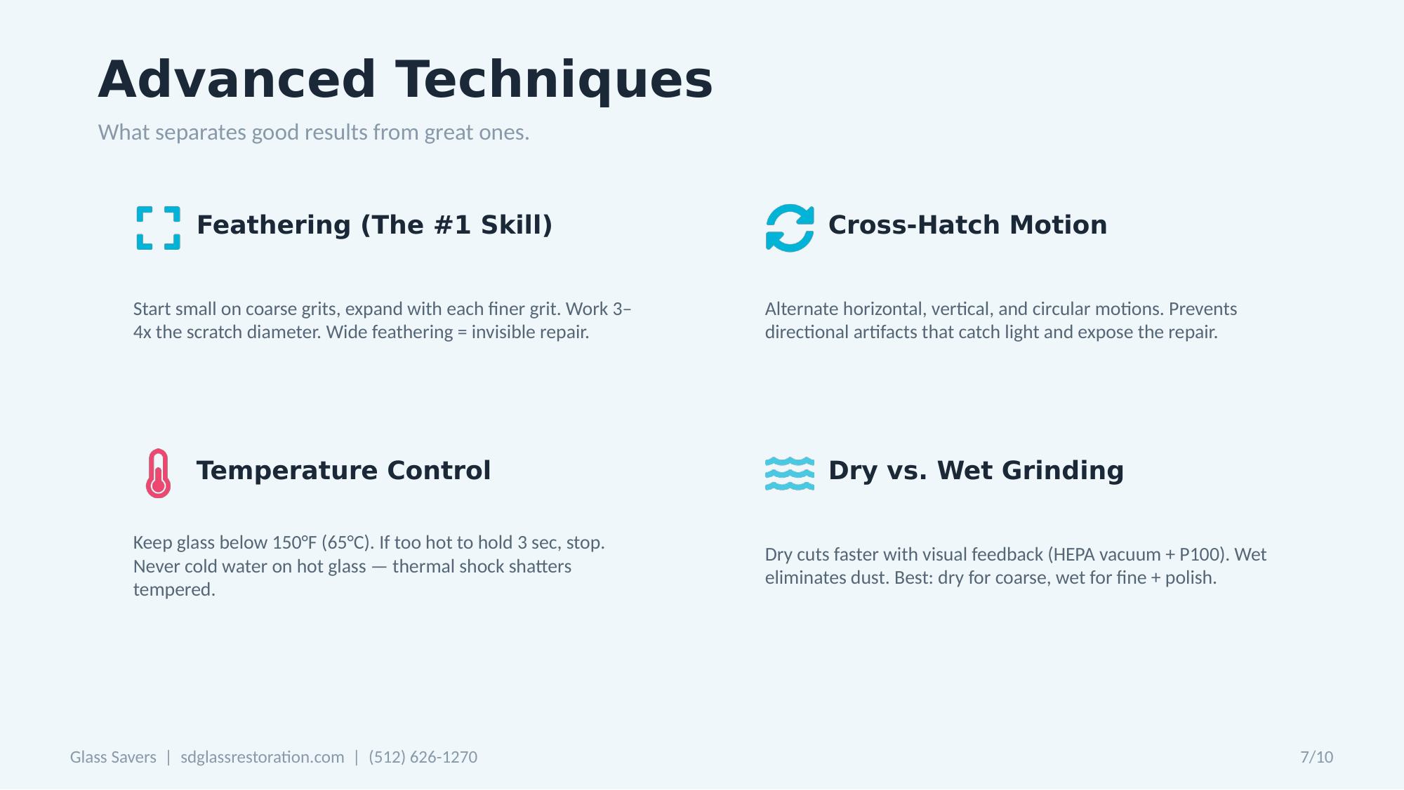 Advanced glass resurfacing techniques  -- feathering the number one skill, cross-hatch motion, temperature control below 150°F, dry versus wet grinding