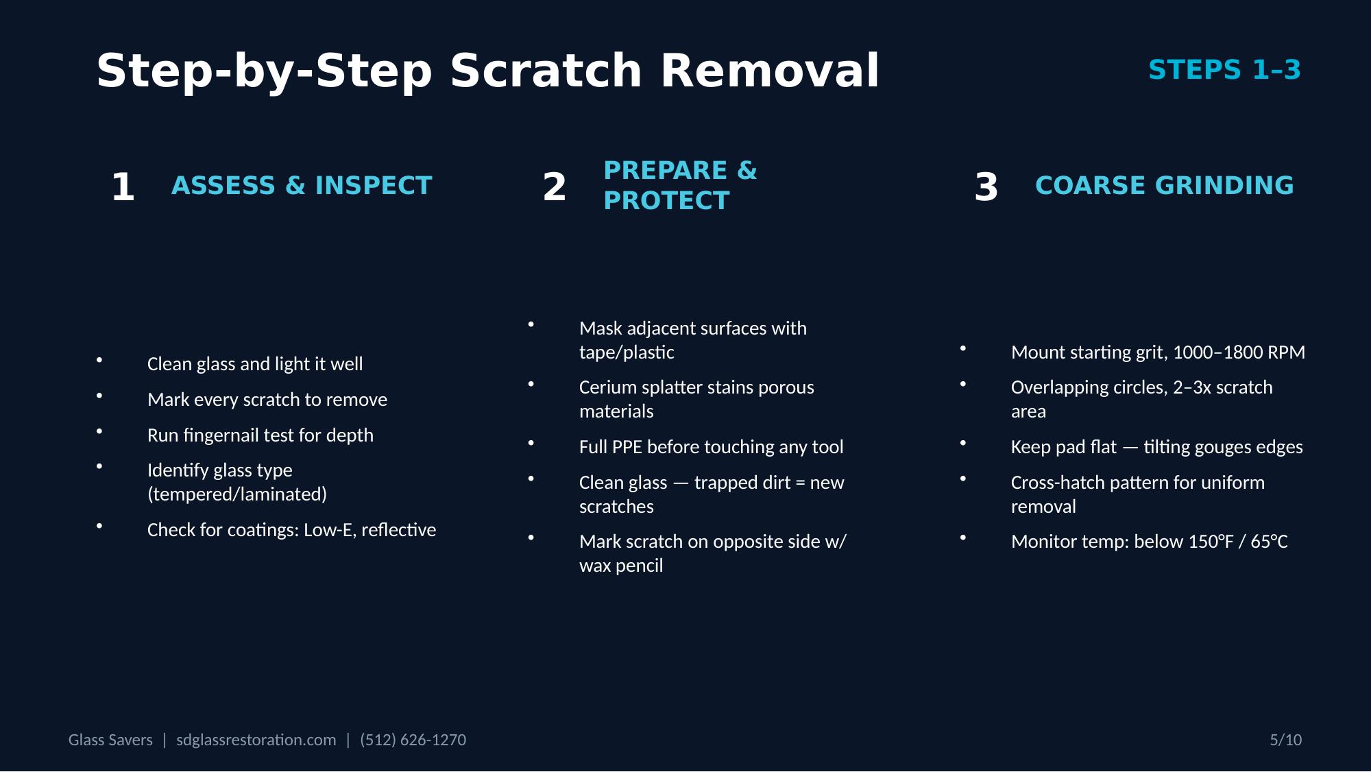 Glass scratch removal steps 1 through 3  -- assess and inspect, prepare and protect, coarse grinding at 1000-1800 RPM